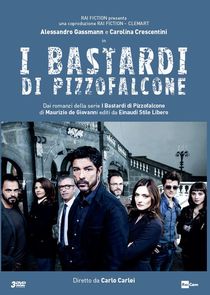 I Bastardi di Pizzofalcone Ne Zaman?'