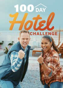 100 Day Hotel Challenge Ne Zaman?'
